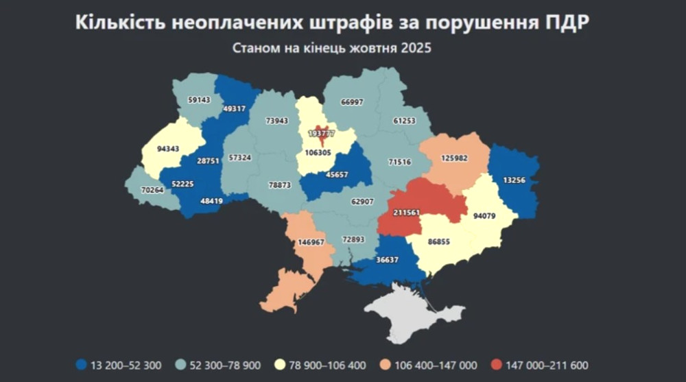 Дослідження статистики штрафів за порушення правил дорожнього руху в Україні, з акцентом на боржників та тенденції.